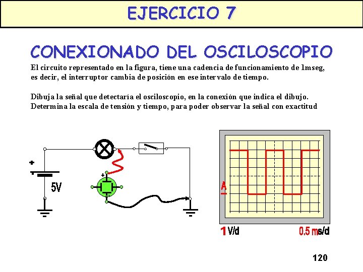 EJERCICIO 7 CONEXIONADO DEL OSCILOSCOPIO El circuito representado en la figura, tiene una cadencia