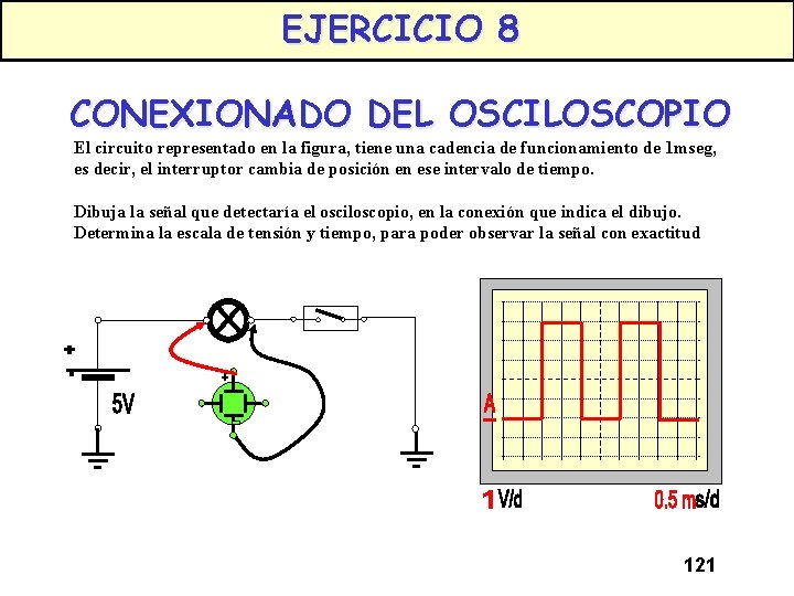 EJERCICIO 8 CONEXIONADO DEL OSCILOSCOPIO El circuito representado en la figura, tiene una cadencia