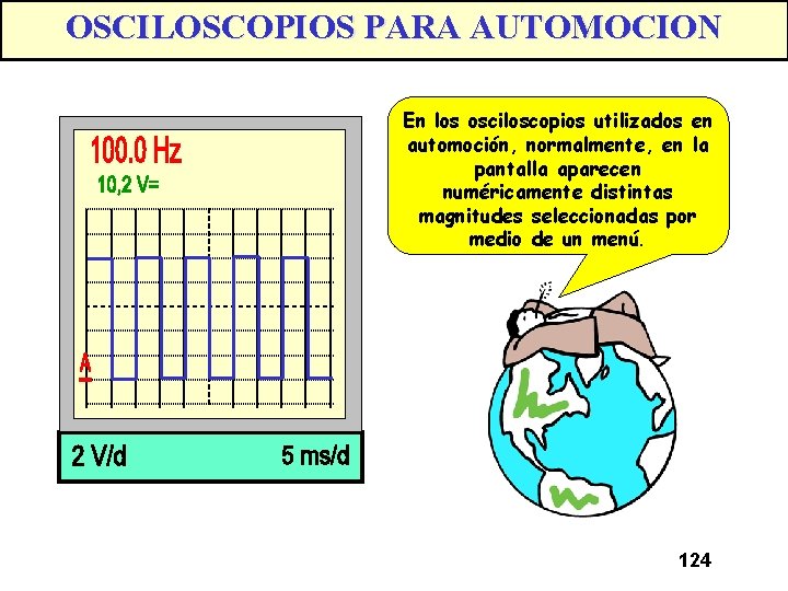 OSCILOSCOPIOS PARA AUTOMOCION En los osciloscopios utilizados en automoción, normalmente, en la pantalla aparecen