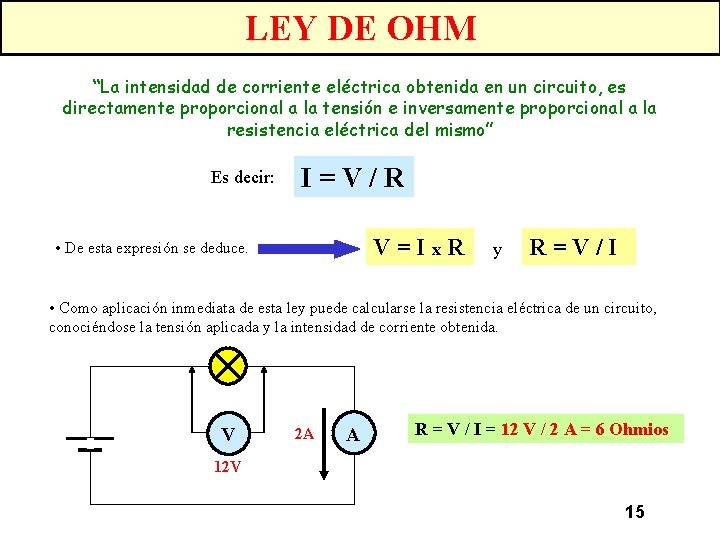 LEY DE OHM “La intensidad de corriente eléctrica obtenida en un circuito, es directamente