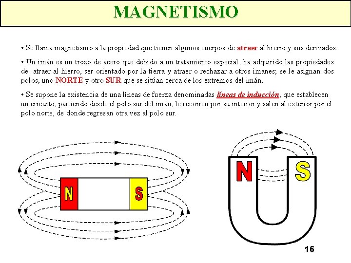 MAGNETISMO • Se llama magnetismo a la propiedad que tienen algunos cuerpos de atraer