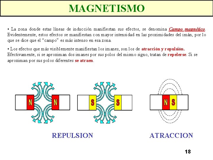 MAGNETISMO • La zona donde estas líneas de inducción manifiestan sus efectos, se denomina