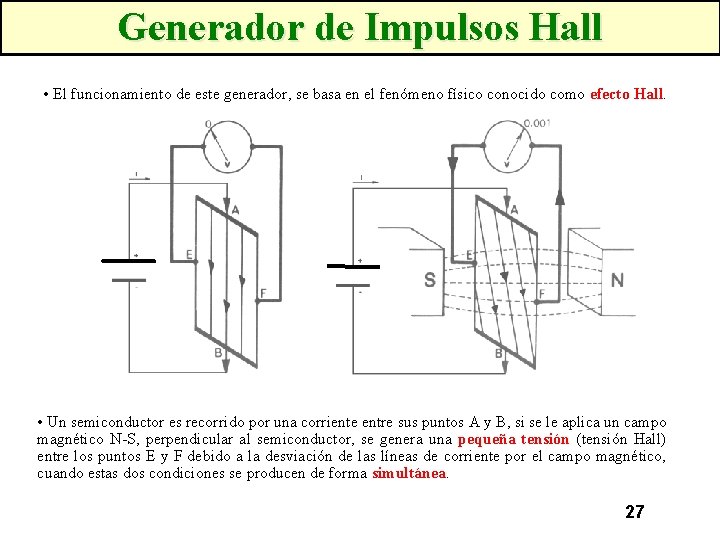 Generador de Impulsos Hall • El funcionamiento de este generador, se basa en el
