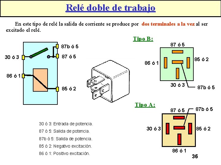 Relé doble de trabajo En este tipo de relé la salida de corriente se