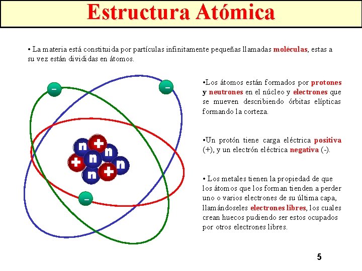 Estructura Atómica • La materia está constituida por partículas infinitamente pequeñas llamadas moléculas, estas