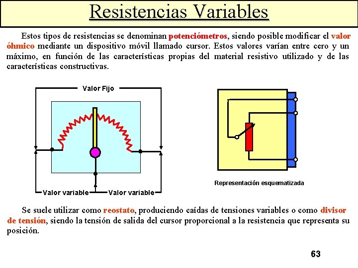 Resistencias Variables Estos tipos de resistencias se denominan potenciómetros, siendo posible modificar el valor