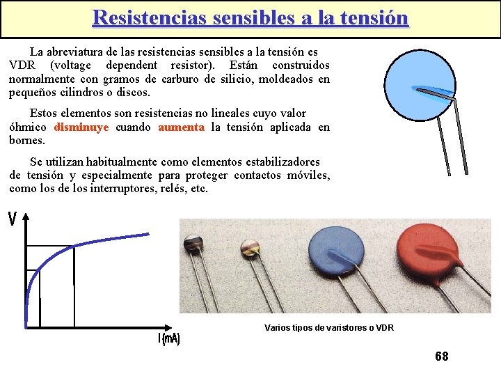 Resistencias sensibles a la tensión La abreviatura de las resistencias sensibles a la tensión