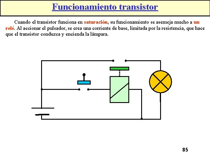 Funcionamiento transistor Cuando el transistor funciona en saturación, su funcionamiento se asemeja mucho a