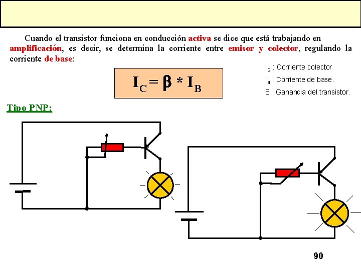 Cuando el transistor funciona en conducción activa se dice que está trabajando en amplificación,