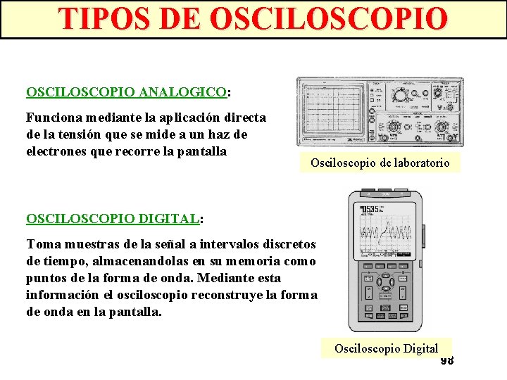 TIPOS DE OSCILOSCOPIO ANALOGICO: Funciona mediante la aplicación directa de la tensión que se