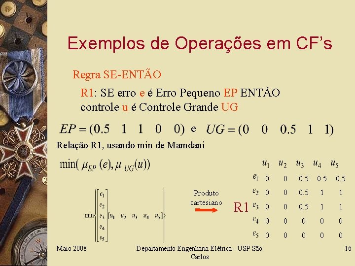 Exemplos de Operações em CF’s Regra SE-ENTÃO R 1: SE erro e é Erro