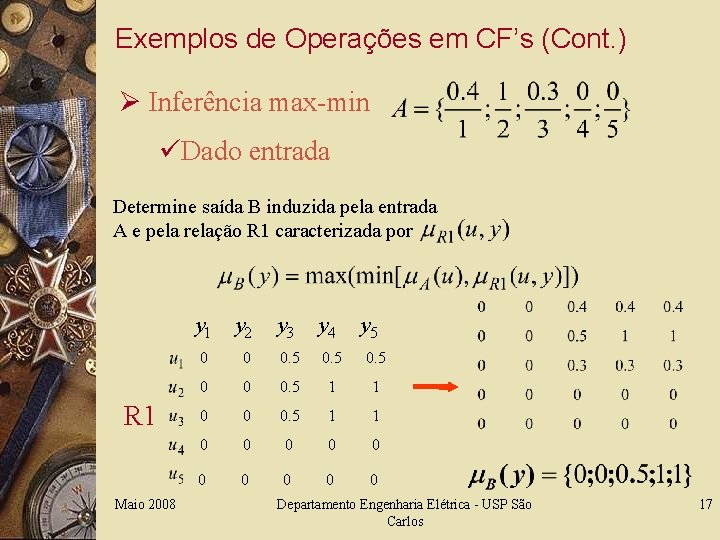 Exemplos de Operações em CF’s (Cont. ) Ø Inferência max-min üDado entrada Determine saída