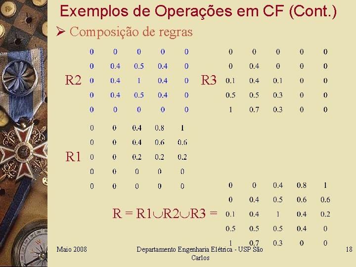 Exemplos de Operações em CF (Cont. ) Ø Composição de regras R 2 R