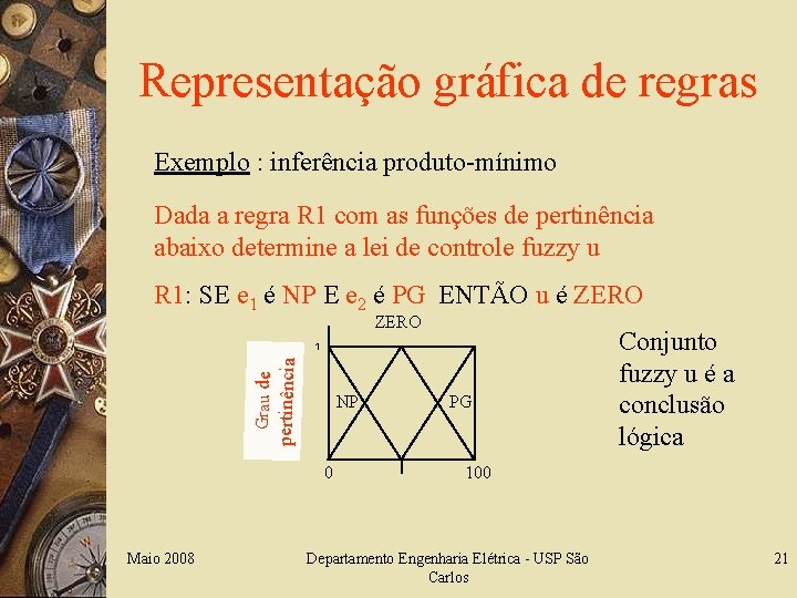 Representação gráfica de regras Exemplo : inferência produto-mínimo Dada a regra R 1 com