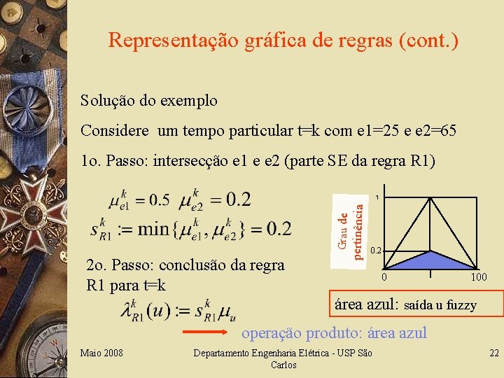 Representação gráfica de regras (cont. ) Solução do exemplo Considere um tempo particular t=k