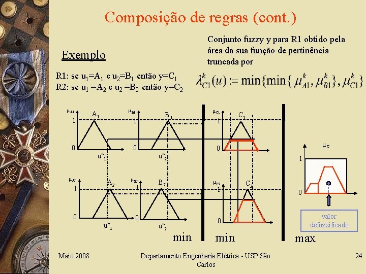 Composição de regras (cont. ) Conjunto fuzzy y para R 1 obtido pela área