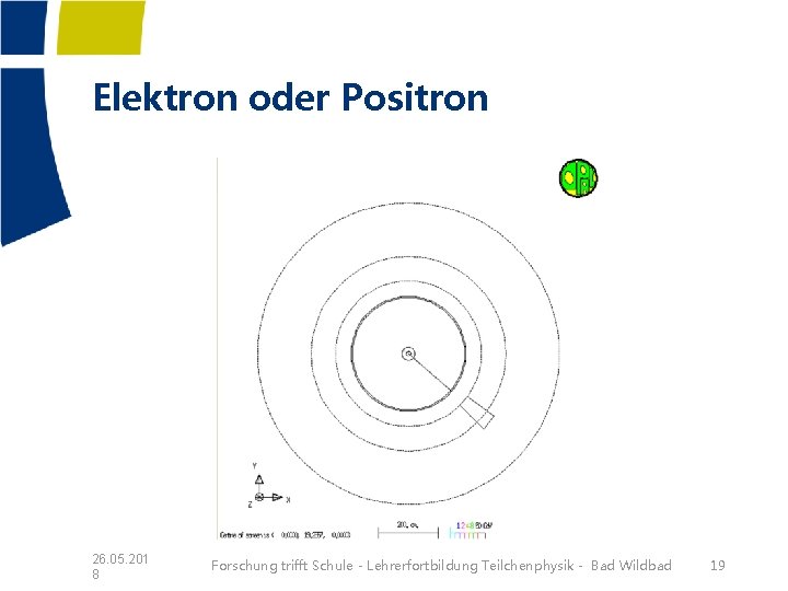 Elektron oder Positron 26. 05. 201 8 Forschung trifft Schule - Lehrerfortbildung Teilchenphysik - Elektron oder Positron 26. 05. 201 8 Forschung trifft Schule - Lehrerfortbildung Teilchenphysik -