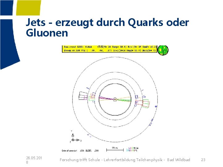 Jets - erzeugt durch Quarks oder Gluonen 26. 05. 201 8 Forschung trifft Schule Jets - erzeugt durch Quarks oder Gluonen 26. 05. 201 8 Forschung trifft Schule