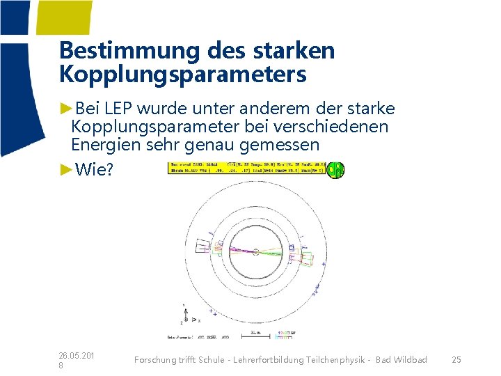 Bestimmung des starken Kopplungsparameters ►Bei LEP wurde unter anderem der starke Kopplungsparameter bei verschiedenen Bestimmung des starken Kopplungsparameters ►Bei LEP wurde unter anderem der starke Kopplungsparameter bei verschiedenen