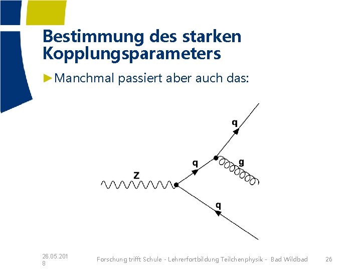 Bestimmung des starken Kopplungsparameters ►Manchmal passiert aber auch das: 26. 05. 201 8 Forschung Bestimmung des starken Kopplungsparameters ►Manchmal passiert aber auch das: 26. 05. 201 8 Forschung