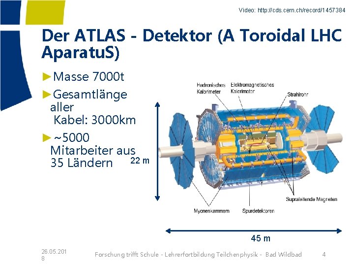 Video: http: //cds. cern. ch/record/1457384 Der ATLAS - Detektor (A Toroidal LHC Aparatu. S) Video: http: //cds. cern. ch/record/1457384 Der ATLAS - Detektor (A Toroidal LHC Aparatu. S)