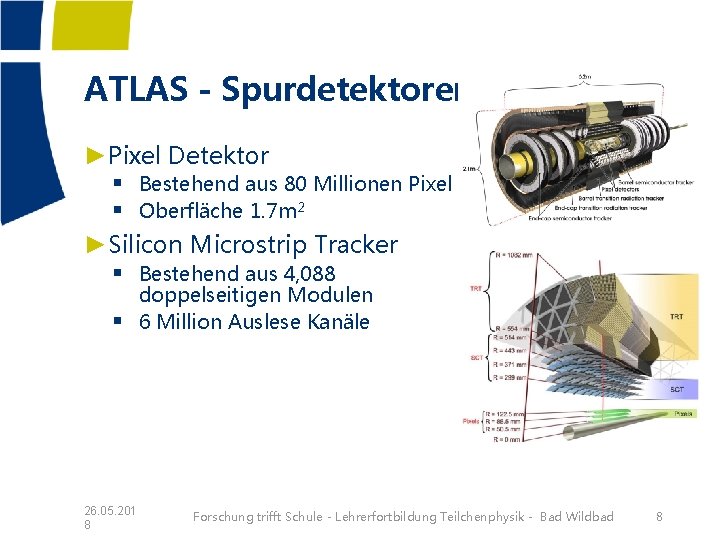 ATLAS - Spurdetektoren ►Pixel Detektor § Bestehend aus 80 Millionen Pixel § Oberfläche 1. ATLAS - Spurdetektoren ►Pixel Detektor § Bestehend aus 80 Millionen Pixel § Oberfläche 1.