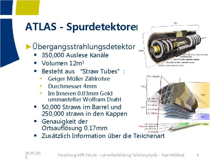 ATLAS - Spurdetektoren ►Übergangsstrahlungsdetektor § 350, 000 Auslese Kanäle § Volumen 12 m 3 ATLAS - Spurdetektoren ►Übergangsstrahlungsdetektor § 350, 000 Auslese Kanäle § Volumen 12 m 3