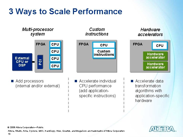 3 Ways to Scale Performance Multi-processor system FPGA CPU External CPU or DSP PCI