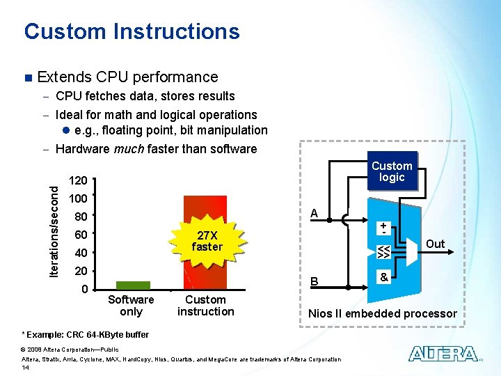 Custom Instructions n Extends CPU performance - CPU fetches data, stores results - Ideal