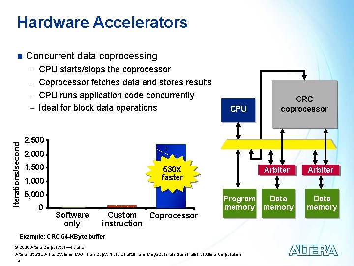 Hardware Accelerators n Concurrent data coprocessing - CPU starts/stops the coprocessor - Coprocessor fetches