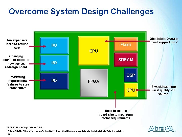 Overcome System Design Challenges Too expensive, need to reduce cost I/O Changing standard requires