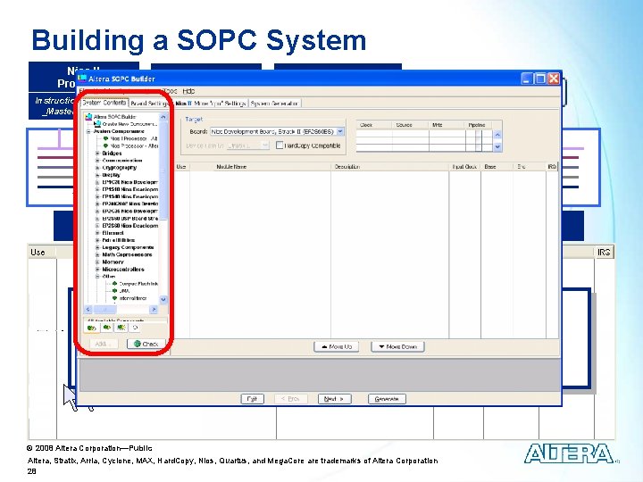 Building a SOPC System Nios II Processor Instruction _Master Data _Master SDRAM ETHERNET_MAC DMA