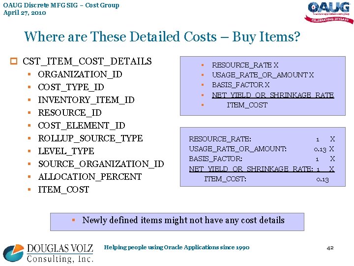 OAUG Discrete MFG SIG – Cost Group April 27, 2010 Where are These Detailed