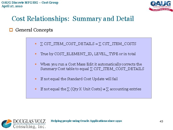 OAUG Discrete MFG SIG – Cost Group April 27, 2010 Cost Relationships: Summary and