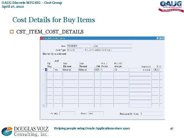 OAUG Discrete MFG SIG – Cost Group April 27, 2010 Cost Details for Buy