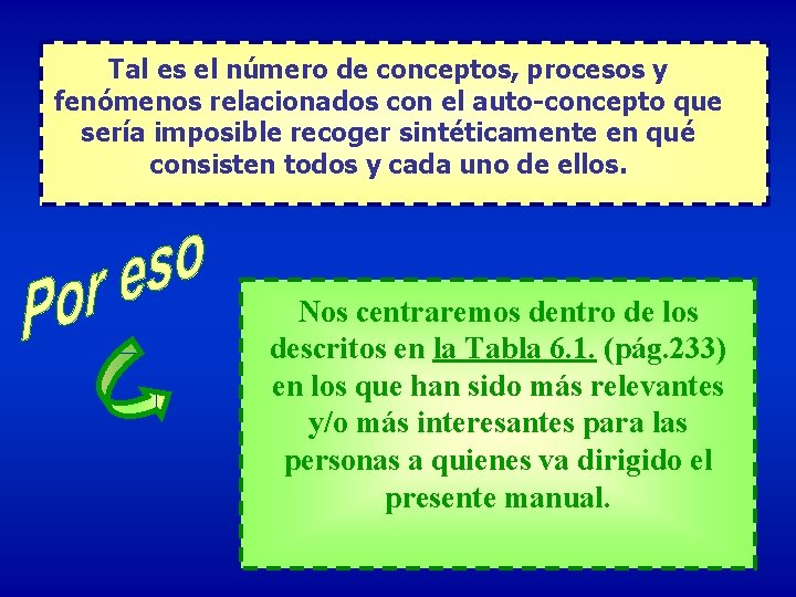 Tal es el número de conceptos, procesos y fenómenos relacionados con el auto-concepto que