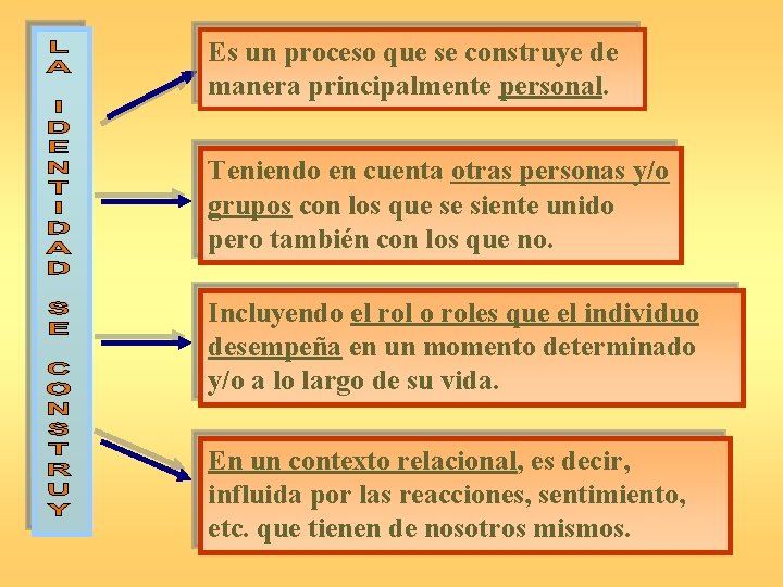 Es un proceso que se construye de manera principalmente personal. Teniendo en cuenta otras