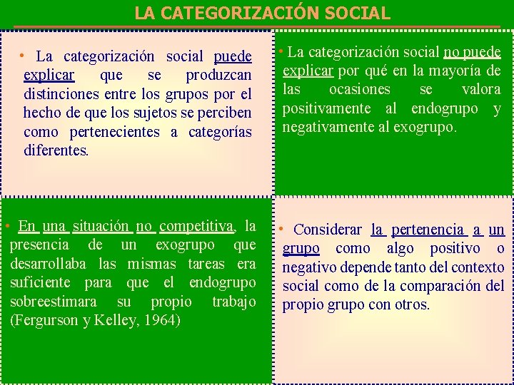 LA CATEGORIZACIÓN SOCIAL • La categorización social puede explicar que se produzcan distinciones entre