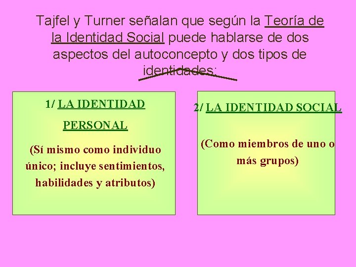 Tajfel y Turner señalan que según la Teoría de la Identidad Social puede hablarse