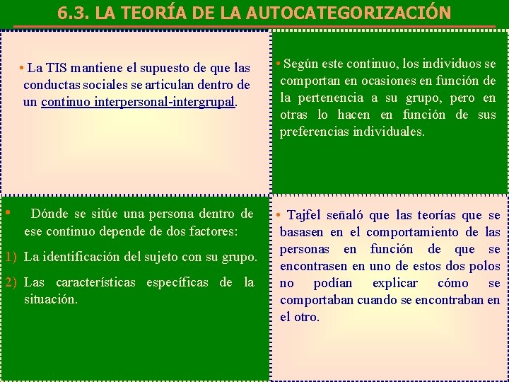 6. 3. LA TEORÍA DE LA AUTOCATEGORIZACIÓN • • La TIS mantiene el supuesto