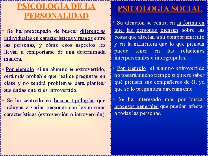 PSICOLOGÍA DE LA PERSONALIDAD PSICOLOGÍA SOCIAL • Su atención se centra en la forma