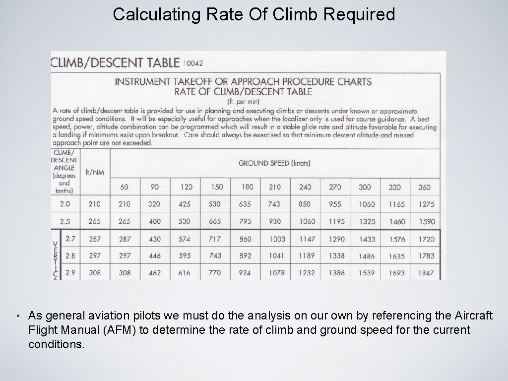 Calculating Rate Of Climb Required • As general aviation pilots we must do the Calculating Rate Of Climb Required • As general aviation pilots we must do the