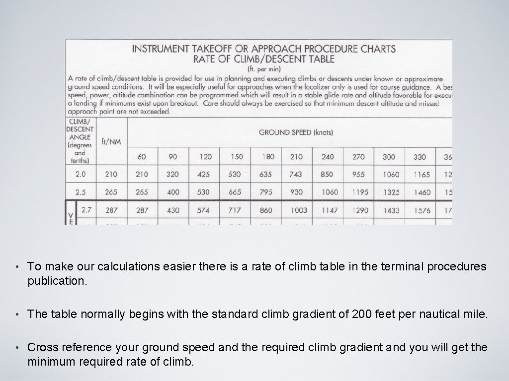 • To make our calculations easier there is a rate of climb table • To make our calculations easier there is a rate of climb table