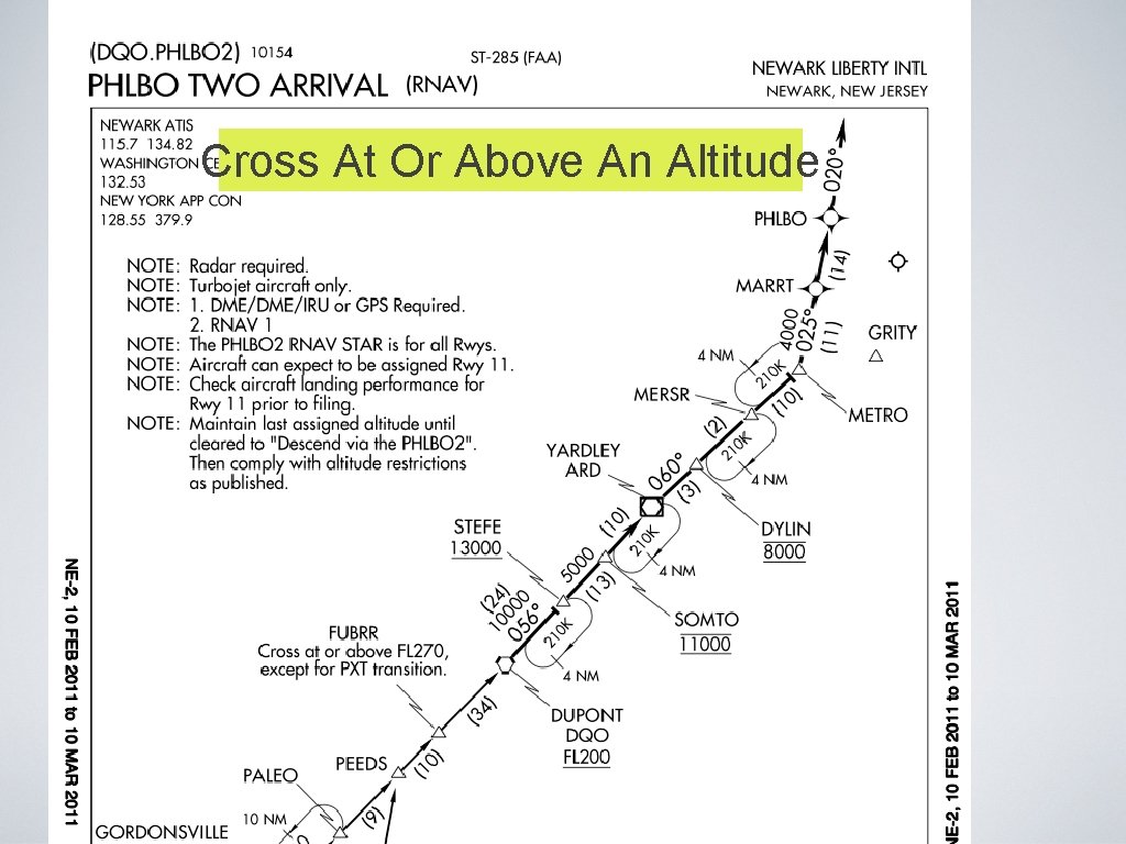 Cross At Or Above An Altitude Cross At Or Above An Altitude