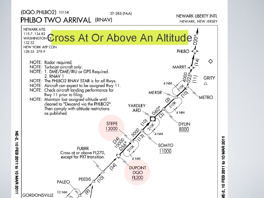 Cross At Or Above An Altitude Cross At Or Above An Altitude
