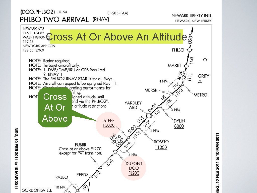 Cross At Or Above An Altitude Cross At Or Above Cross At Or Above An Altitude Cross At Or Above