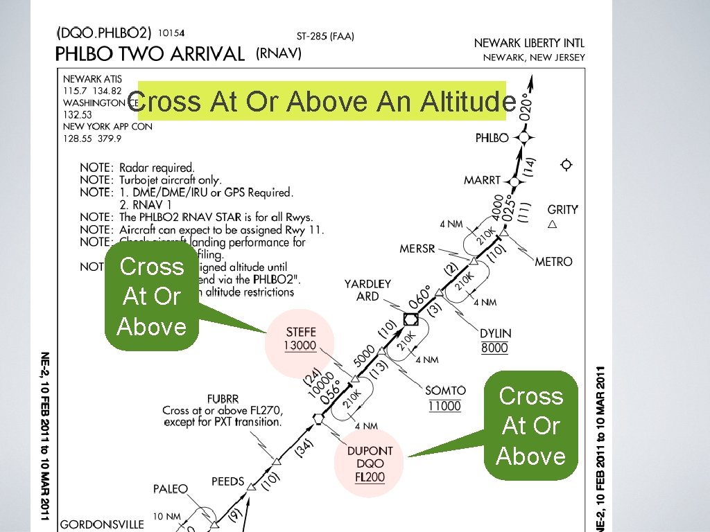 Cross At Or Above An Altitude Cross At Or Above Cross At Or Above An Altitude Cross At Or Above