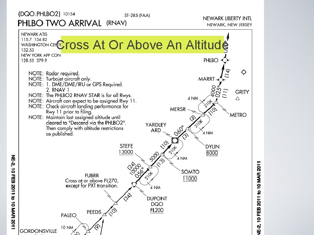 Cross At Or Above An Altitude Cross At Or Above An Altitude