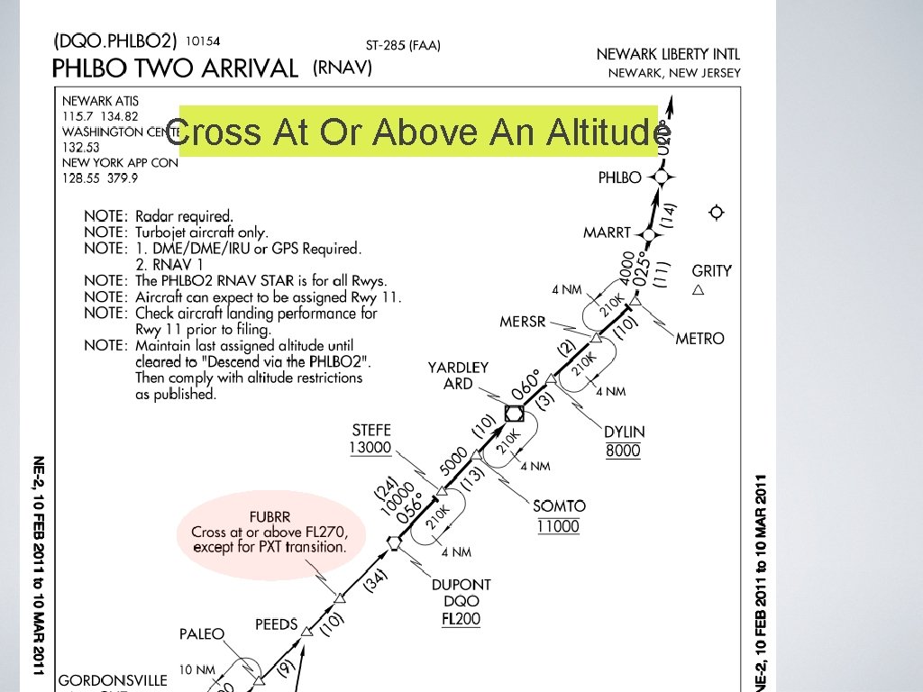 Cross At Or Above An Altitude Cross At Or Above An Altitude