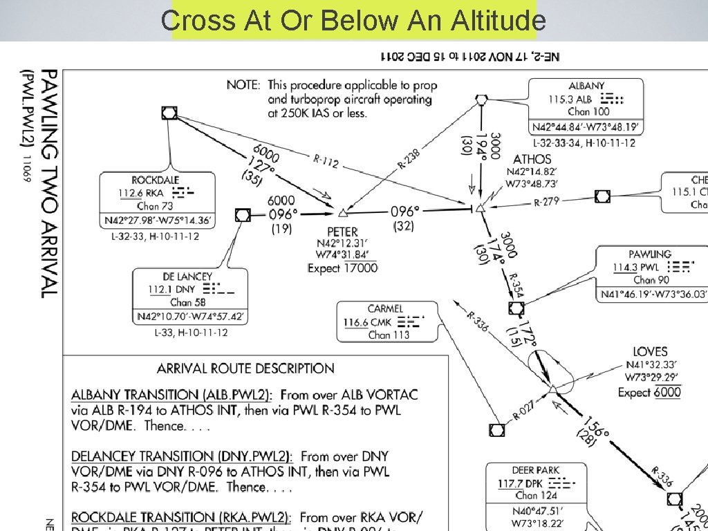 Cross At Or Below An Altitude Cross At Or Below An Altitude